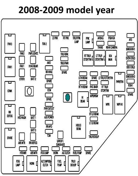 buick enclave fuse junction relay box 2008 08|2008 Buick Enclave relay diagram.